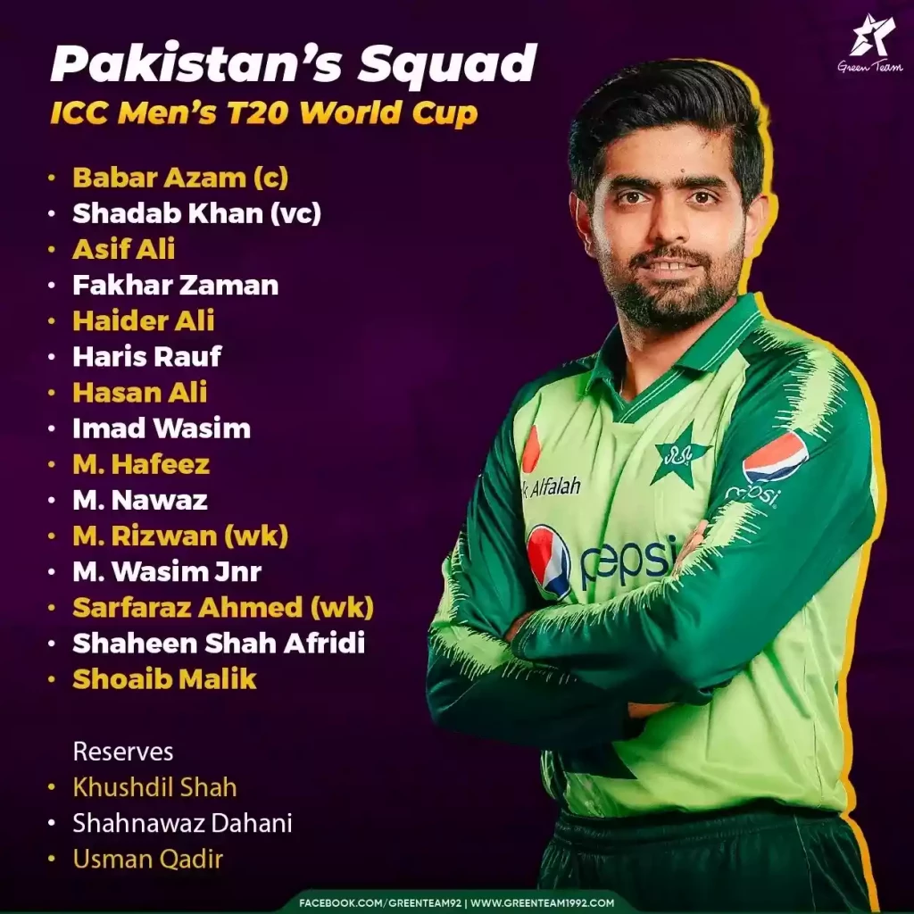Pakistan Cricket Team for ICC T20 World Cup 2021