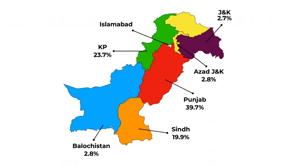 KPL-Viewership-Map-Pakistan