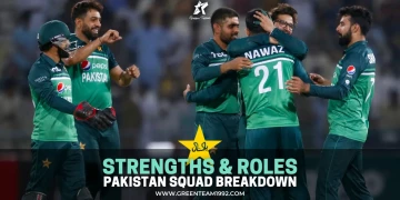 Pakistan-Squad-WC2022