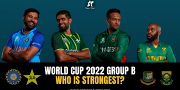 T20I World Cup 2022-Group-2