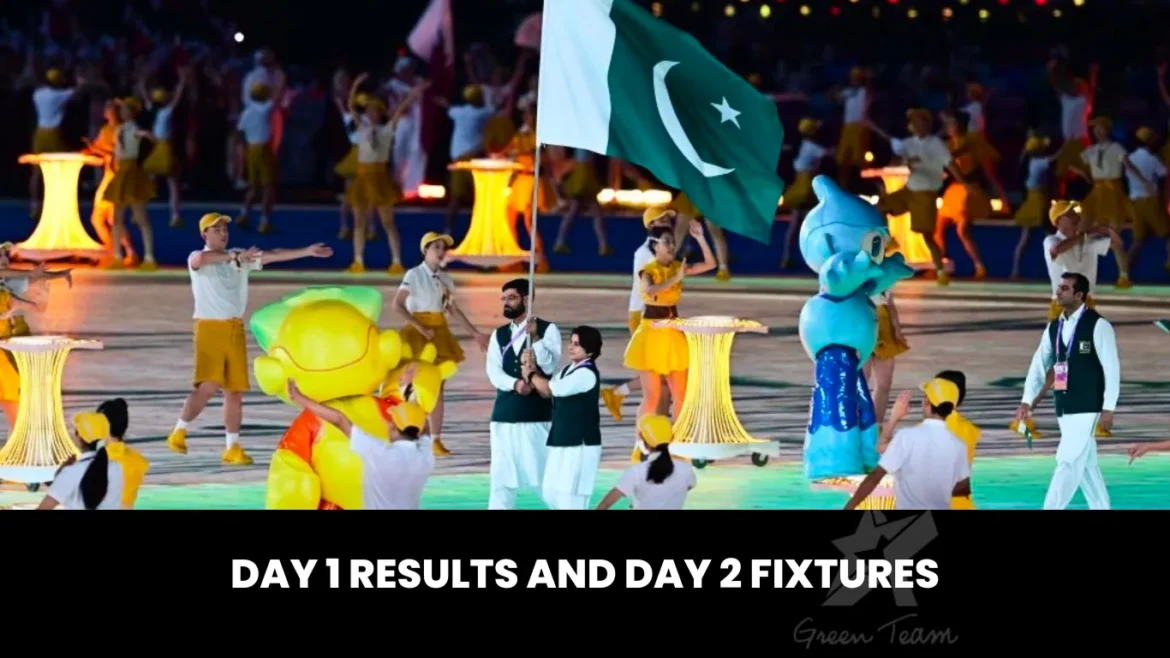 Pakistan-Athletes-Asian-Games